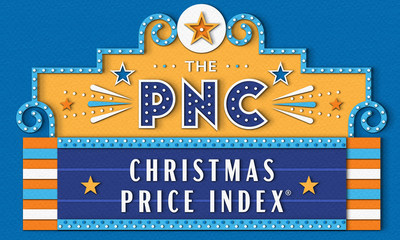 PNC Christmas Price Index 2022 Logo