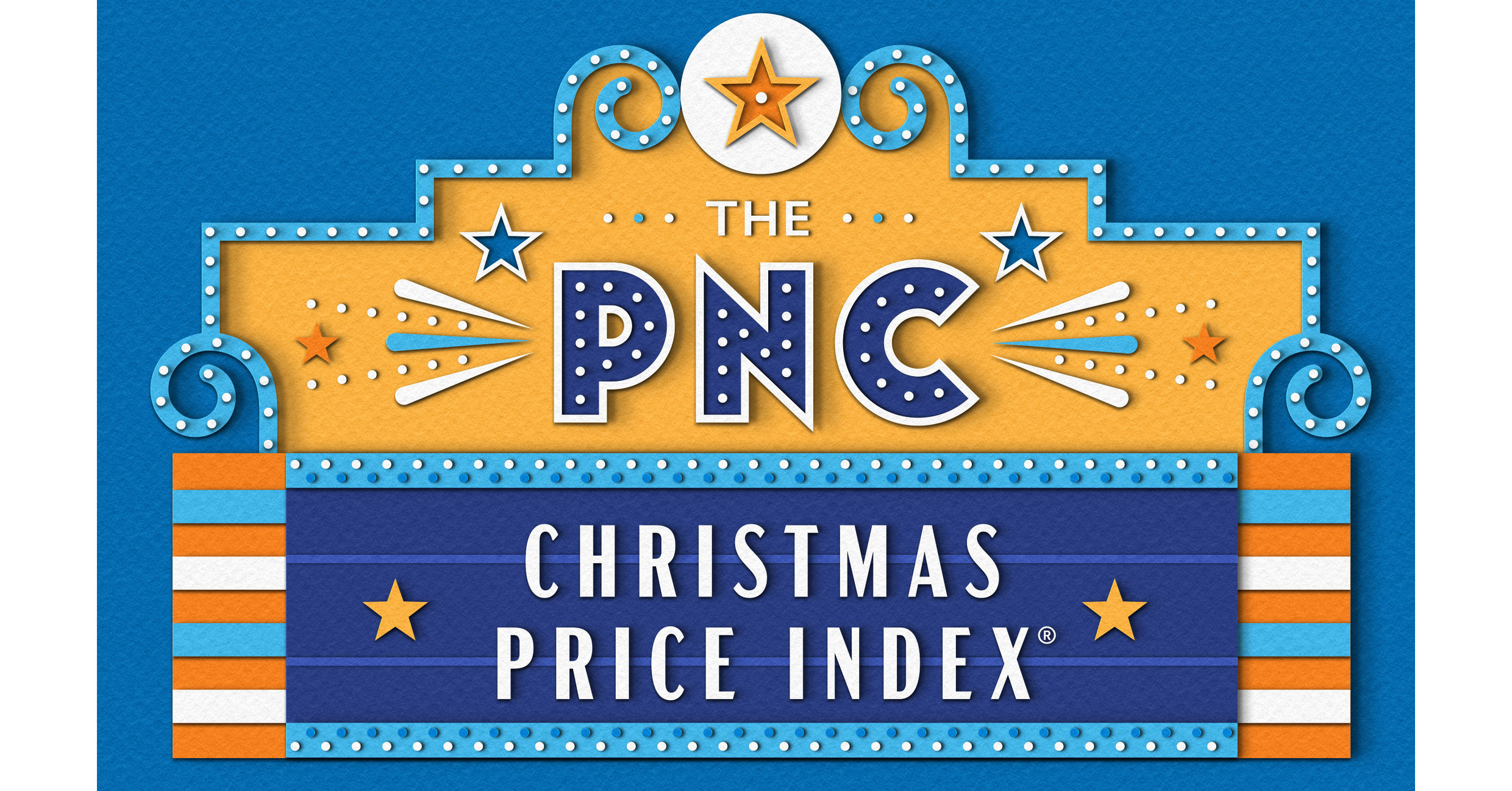 Pnc Christmas Index