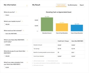 Year-end charitable giving preparation starts now - and yes, there's an app for that