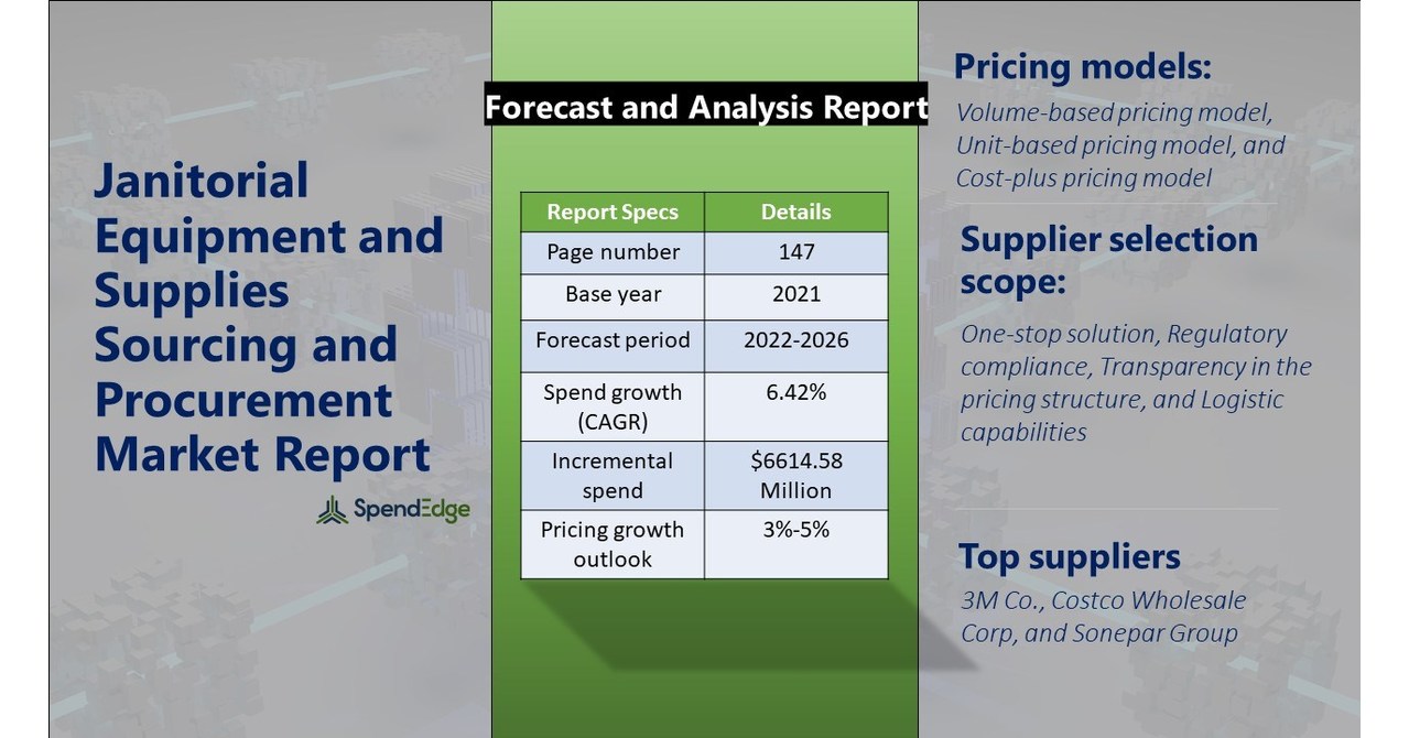 Global Janitorial Equipment and Supplies Market Sourcing and