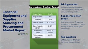 Global Janitorial Equipment and Supplies Market Sourcing and Procurement Report with Top Suppliers, Supplier Evaluation Metrics, and Procurement Strategies - SpendEdge