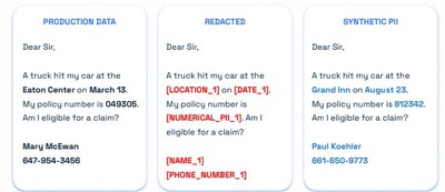 Private AI identifies, redacts, and replaces 50+ entities of personally identifiable information from unstructured data. (CNW Group/Private AI)