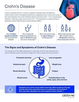 Crohn's disease Fact Sheet