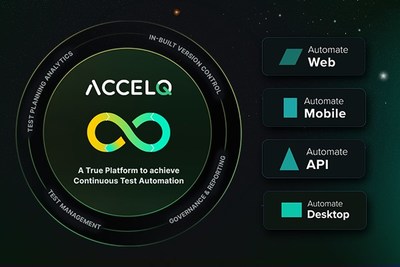 ACCELQ - A True Platform to achieve Continuous Test Automation