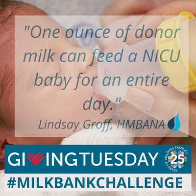 This #GivingTuesday, your monetary or breast milk donation to the #MilkBankChallenge can make a profound impact, no matter how small. HMBANA Executive Director, Lindsay Groff, says a baby in the NICU generally needs just one ounce of donor milk for an entire day. That means if you donate 100 ounces, you can help save the lives of one hundred of the most fragile babies. Join ConceiveAbilities surrogacy agency in helping milk banks nationwide. Small donations make a big change!