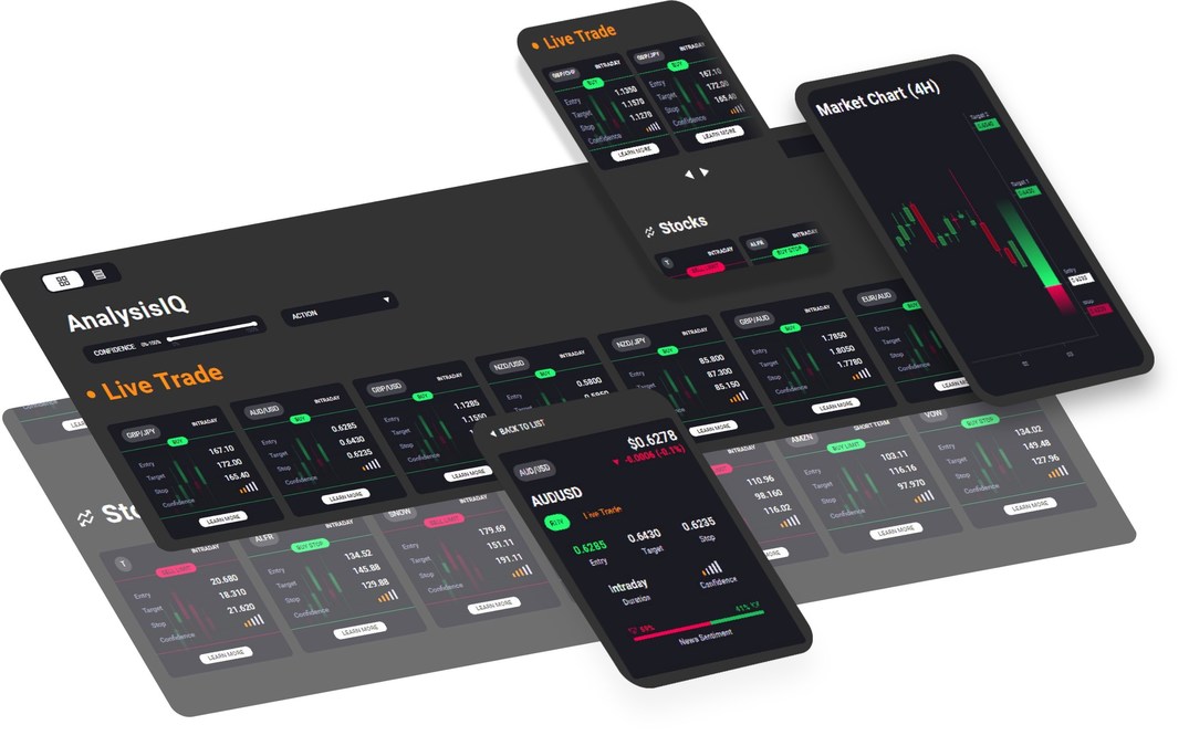 AnalysisIQ Unveiled to Give Online Brokers Access to Expert Trade Analysis and Ideas - Vimarsana News