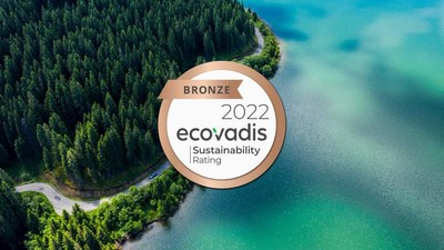 2022 EcoVadis Sustainability Ranking