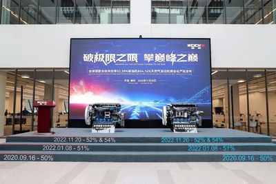 Weichai Group Launches the World's First Commercialized Diesel Engine with a Brake Thermal Efficiency of 52.28% and natural gas engine with 54.16%