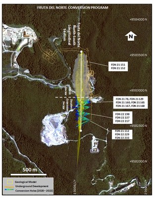 Figure 3: Map of the conversion drilling program (CNW Group/Lundin Gold Inc.)
