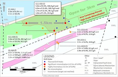 Exhibit 1. Plan View of New Drilling at Ballywire Prospect, PG West Project (100% interest), Ireland (CNW Group/Group Eleven Resources Corp.)