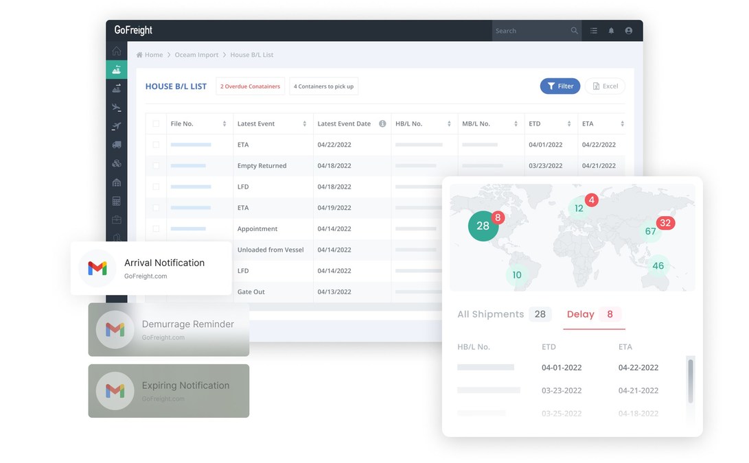 GoFreight Raises $23M to Automate Freight Forwarding Workflows and Expand its Team - Vimarsana News