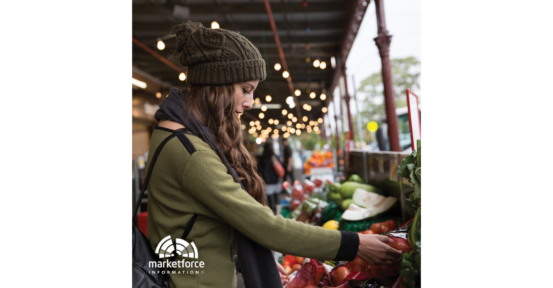 Inflation is Impacting Consumer Plans This Holiday Season