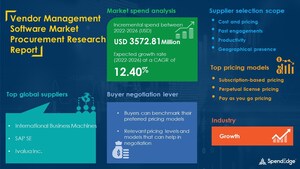 Vendor Management Software Market Sourcing and Procurement Intelligence Report with Top Suppliers in the Vendor Management Software Market| SpendEdge