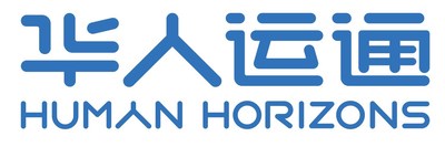 Human Horizons Logo
