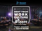 Research Innovations, Inc. Named 2022 North American Winner for...