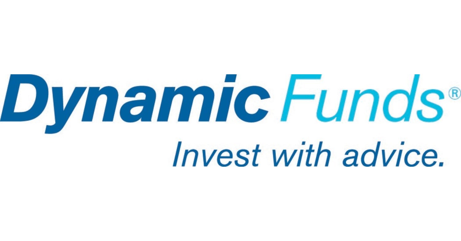 Dynamic Funds announces estimated yearend reinvested distributions for