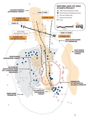 Figure 1. Location map for holes reported in this news release along section E-E’ relative to the perimeter of the historical Atlanta Pit and 2020 Gustavson pit shell. (CNW Group/Nevada King Gold Corp.)