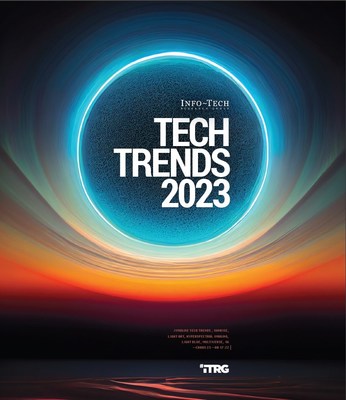 Info-Tech Research Group's 2023 Tech Trends Report
