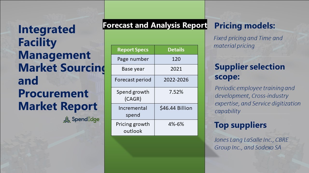 Global Integrated Facility Management Market to reach USD 46.44 Billion by 2026 | SpendEdge