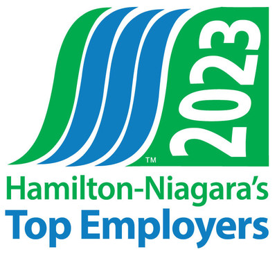 Hamilton-Niagara-2023 logo (CNW Group/Mediacorp Canada Inc.)
