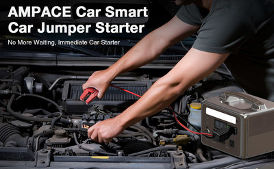 Ampace P600 Won’t Give Up On You Even If Your Car Battery Does.