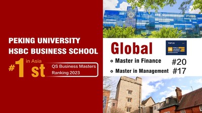 Two PHBS Master's Programs Ranked 1st in Asia and Top 20 Globally (PRNewsfoto/Peking University HSBC Business School)