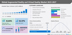 Augmented Reality and Virtual Reality Market Size to Increase by...