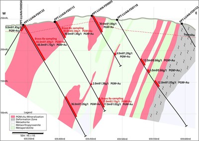 Section 1 – Showing PPT-LUAN-FD00112 (CNW Group/Bravo Mining Corp.)