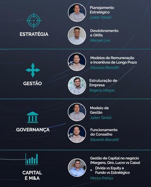 Auddas lança projeto de difusão do conhecimento para pequenas e médias empresas