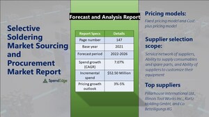 Selective Soldering Sourcing and Procurement Market Report | Top Spending Regions and Market Price Trends - Forecast and Analysis 2022-2026 | SpendEdge