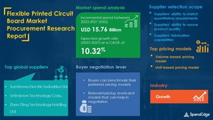 Flexible Printed Circuit Board Market to Record USD 15.76 Billion Growth | Top Spending Regions and Market Price Trends, Forecast and Analysis 2023-2027| SpendEdge