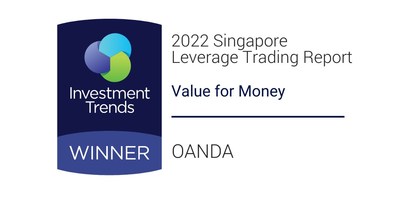 22 SG LT V4M OANDA 1