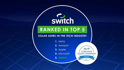 Switch Named One of the Top 5 Tech Companies for Solar Use