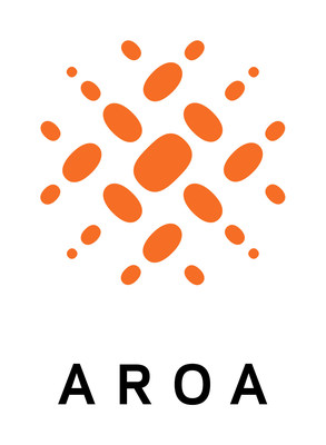 Aroa Biosurgery
