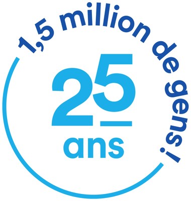 OSEntreprendre is celebrating its 25th year with five initiatives highlighting the extraordinary collective mobilization that supports the evolution of the entrepreneurial spirit in Qubec. To find out more, please visit osentreprendre.quebec. (CNW Group/OSEntreprendre)