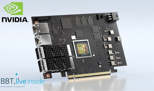 BBT.live’s software-defined secure connectivity hardware-accelerated application to run on NVIDIA BlueField data processing unit (DPU). (PRNewsfoto/BBT.Live) BBT.live’s software-defined secure connectivity hardware-accelerated application to run on NVIDIA BlueField data processing unit (DPU). (PRNewsfoto/BBT.Live)