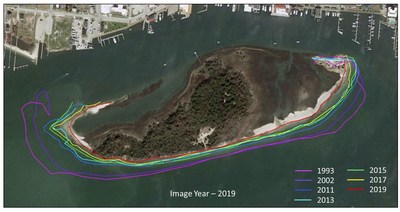 Beach shoreline erosion over time of Sugarloaf Island in North Carolina