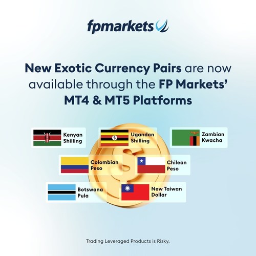 Main Foreign exchange and CFDs Dealer FP Markets Will increase its Foreign exchange Providing in Africa, LATAM & Asia.