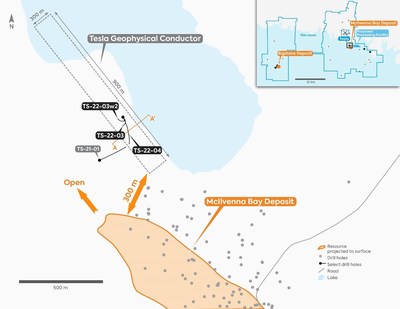 Figure 2 - Plan View of Tesla and McIlvenna Bay (CNW Group/Foran Mining Corporation)