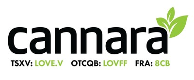 Cannara Biotech Inc. Logo (Groupe CNW/Cannara Biotech Inc.)