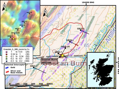 Figure 1: Map of the Gossan Burn drilling with insets showing the soil sampling and the regional location in Scotland. Note: selected intersects are not depicted to scale. (CNW Group/Western Gold Exploration Ltd.)
