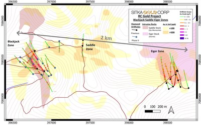Figure 3 - Plan Map of Drilling Across Blackjack-Saddle-Eiger Zone Area at RC Gold (CNW Group/Sitka Gold Corp.)