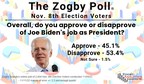 The Zogby Poll®: Biden has a slight bounce in approval rating