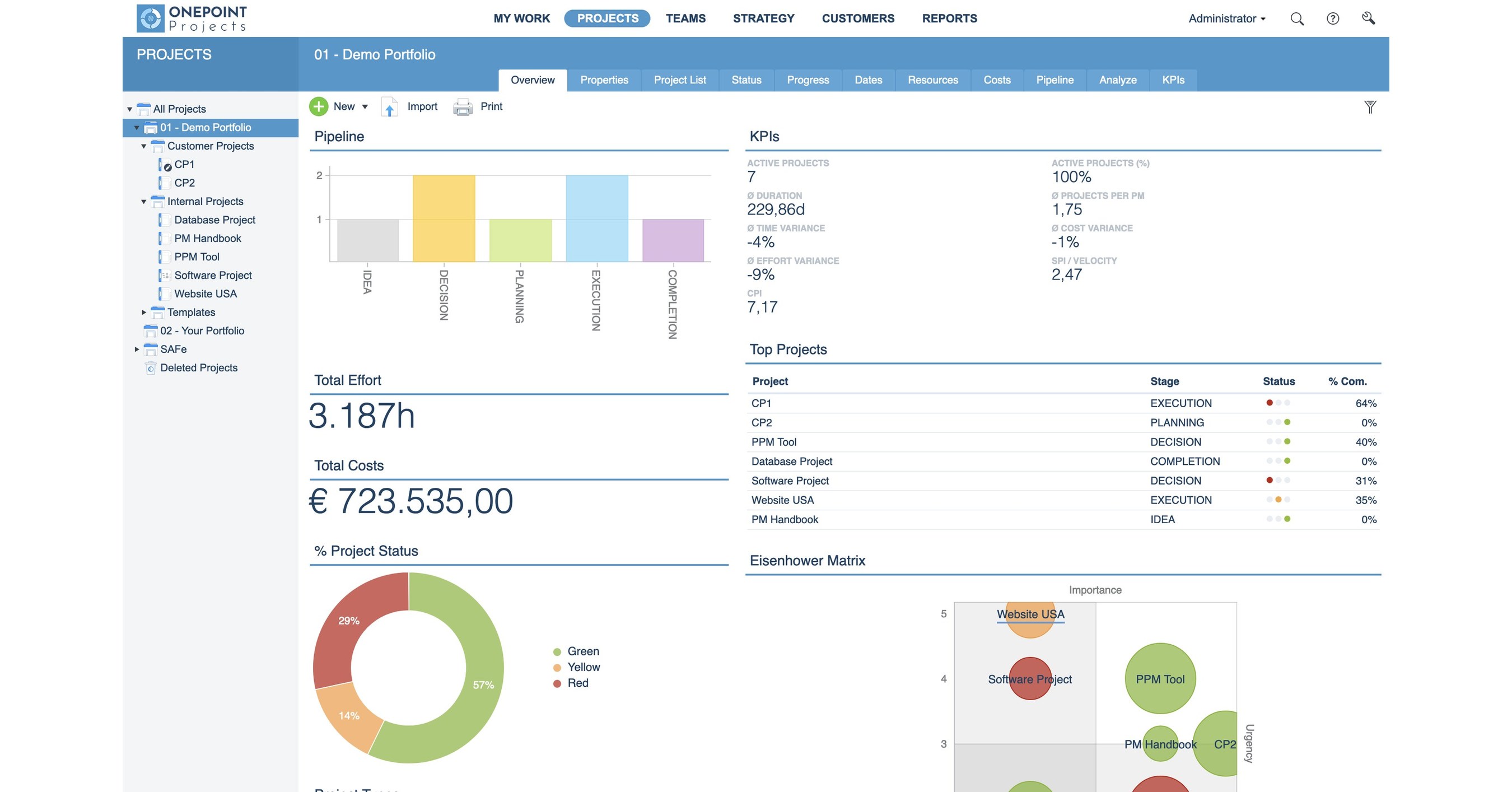 ONEPOINT Projects Debuts Free Cloud Plan for Aspiring PMOs