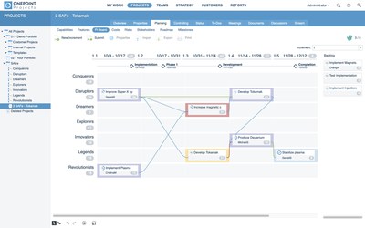 Integrated support for the Scaled Agile Framework® with Version 21