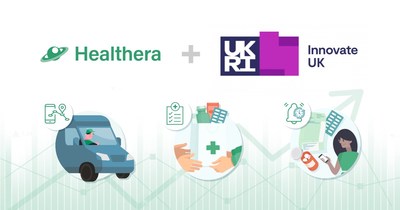 Healthera's R&D focus under Innovate UK funding