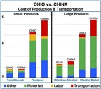 研究发现，俄亥俄州的塑料制造业将占据250亿美元进口产品的重要份额