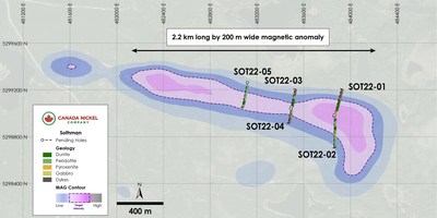 Figure 2 – Plan View of Sothman – Drill results Overlain on Total Magnetic Intensity (CNW Group/Canada Nickel Company Inc.)