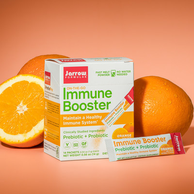 Jarrow Formulas®, the #1 probiotic brand for customer satisfaction, announced the launch of Immune Booster, formulated with two clinically studied and supported ingredients. The new product supports a healthy immune system and normal digestion.* Available in an easy, single serve stick pack, Immune Booster offers a tasty, orange-flavored, fast-melt powder that quickly dissolves on the tongue without the need for water.