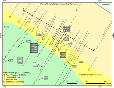 Figure 1: Plan Map of the South Gold Zone with Historical Drilling, 2022 Drilling and planned 2023 Drill Program.  All drilling intervals are down-hole lengths. True thicknesses cannot be estimated with available information. The historical assays referred to in this release were obtained from historical work reports filed with the Quebec Ministry of Energy and Natural Resources and has not been independently verified by a Qualified Person as defined by NI 43- 101. (CNW Group/Orford Mining Corporation)